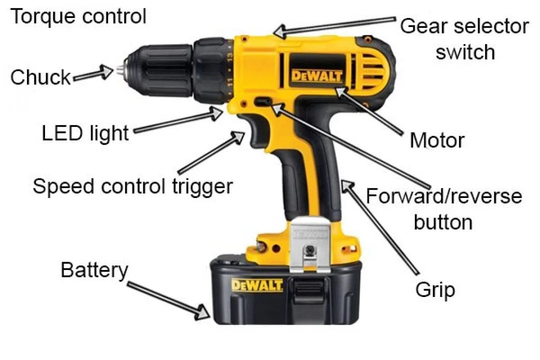 Cordless Drill Parts Diagram Dewalt Parts Drill Diagram Cord