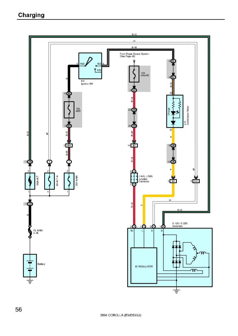 Corolla Wiring Diagram 1995 Wiring Diagram
