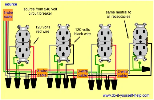 Correct Wiring Multiple Outlets Diagram
