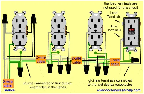 Correct Wiring Multiple Outlets In Series