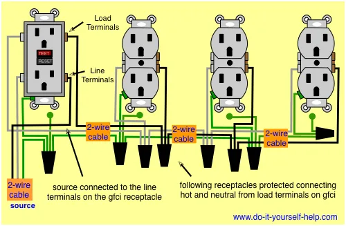 Correct Wiring Multiple Outlets In Series