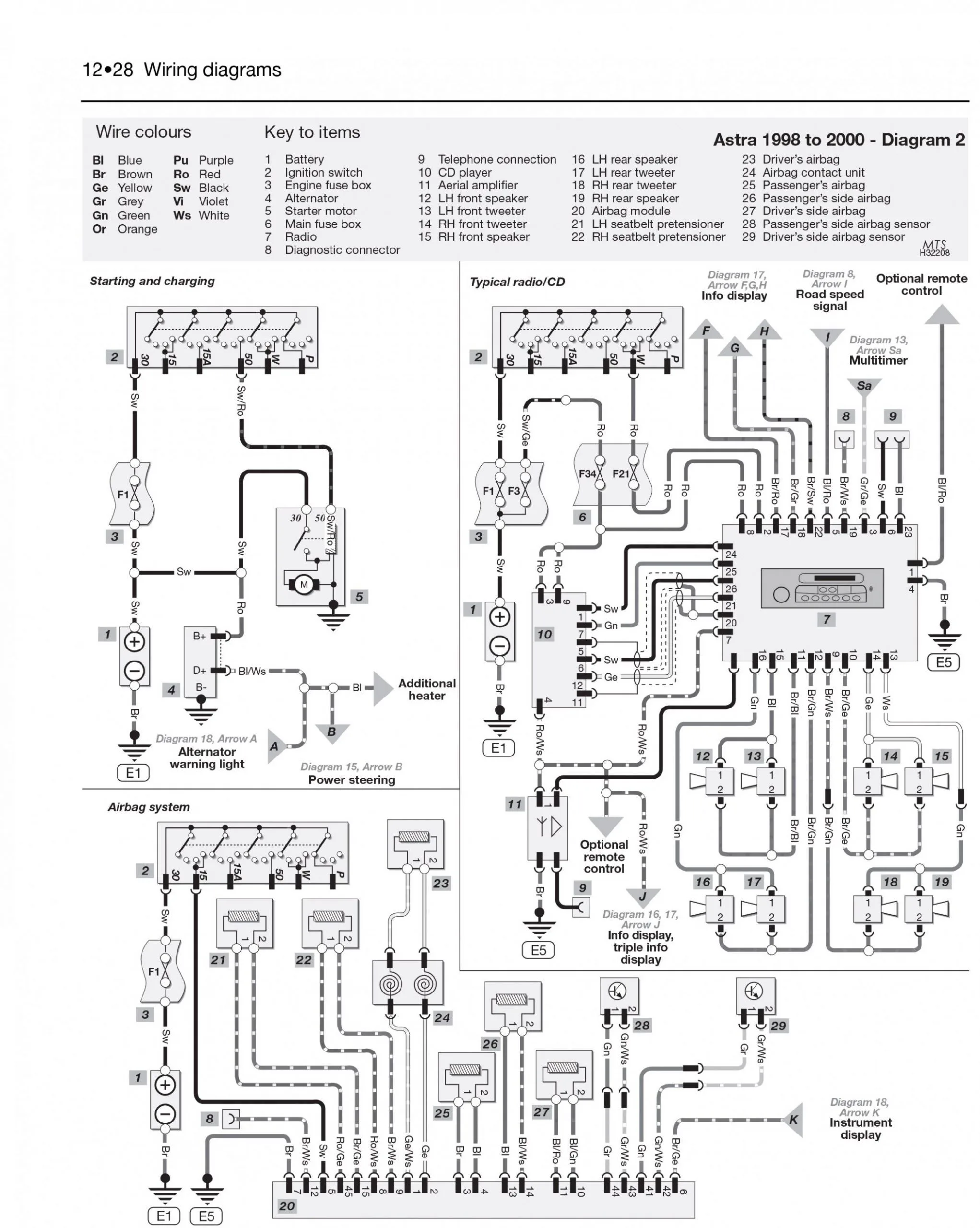 Corsa B Electric Power Steering Wiring Diagram Opel Corsa D
