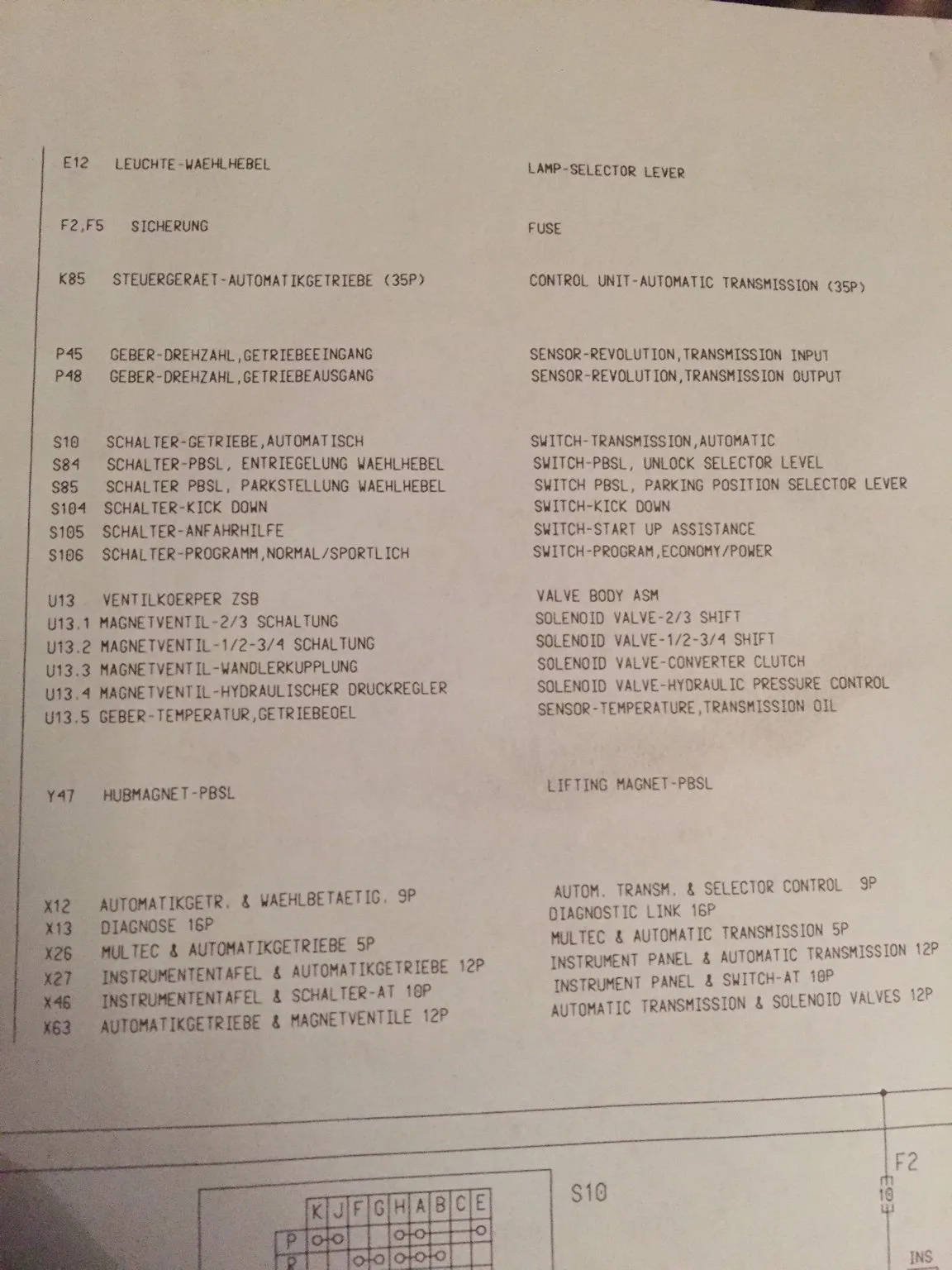 Corsa B Stereo Wiring Diagram Wiring Diagram