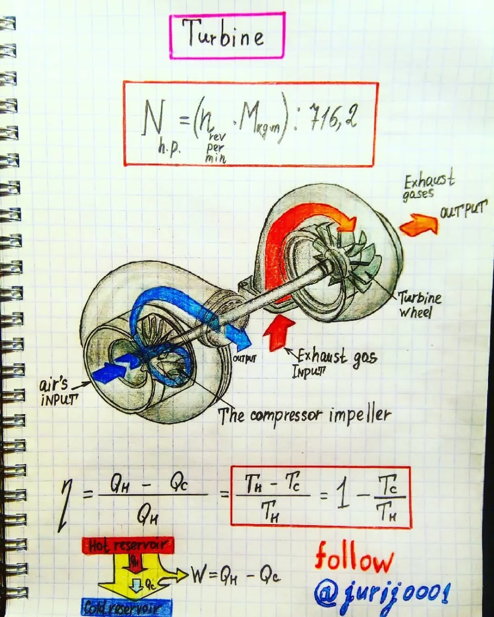 Corsa Marine Exhaust Wiring Diagram Corsa Exhaust System