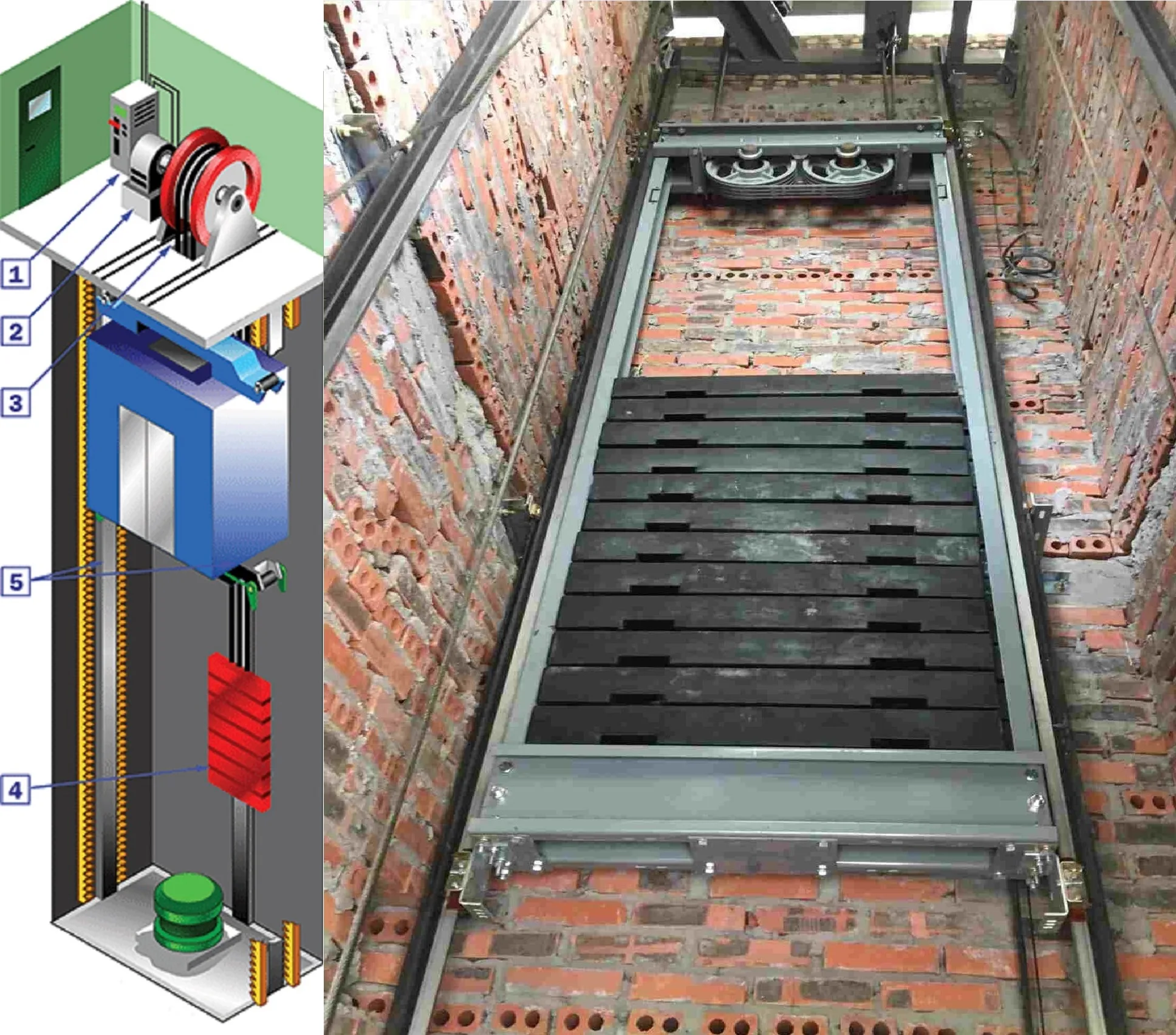 Counterweight And Disadvantages Tạp Chí Thang Máy