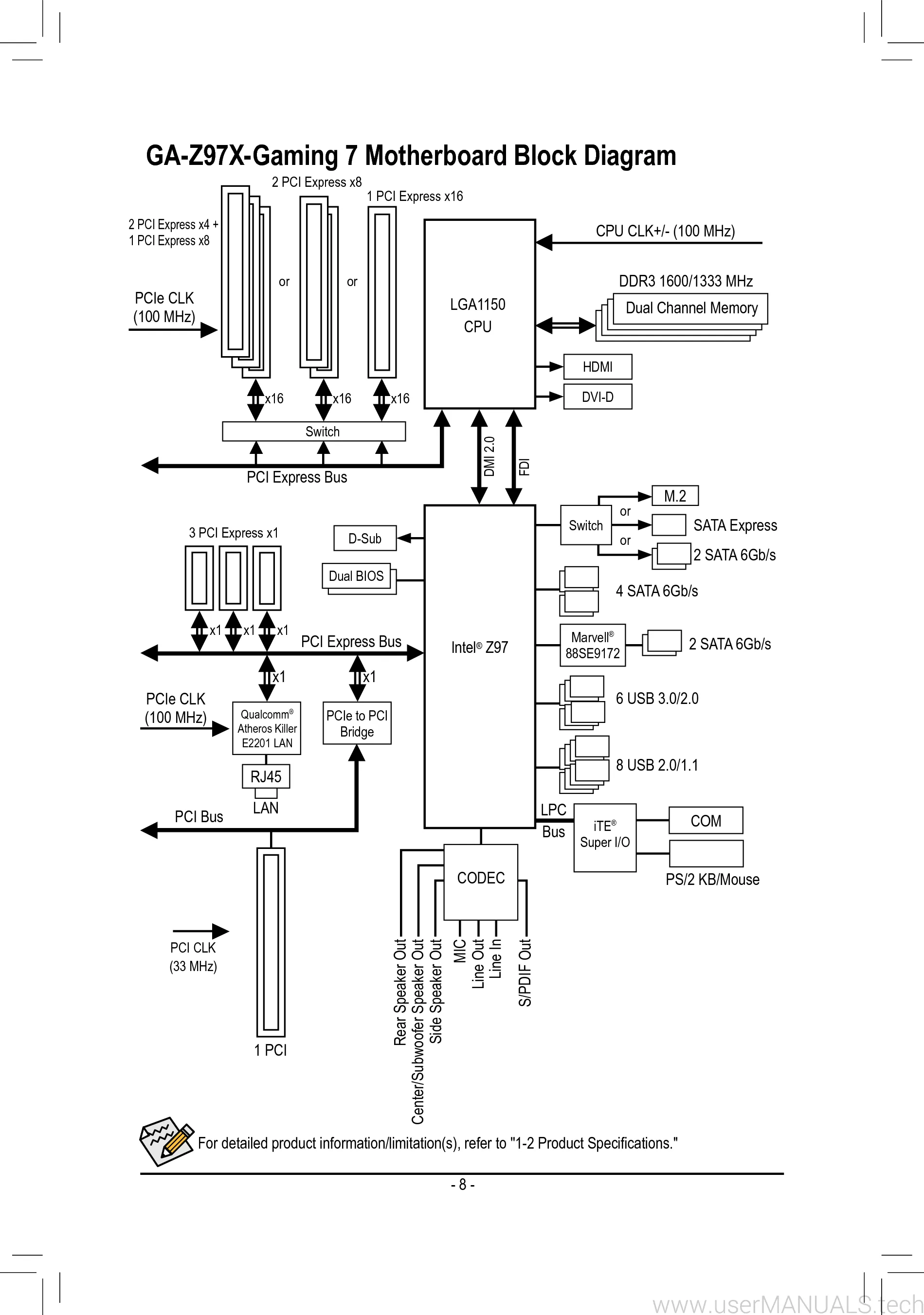 Cpu Wiring Diagram Msi Download 39 Socket Cpu Am4