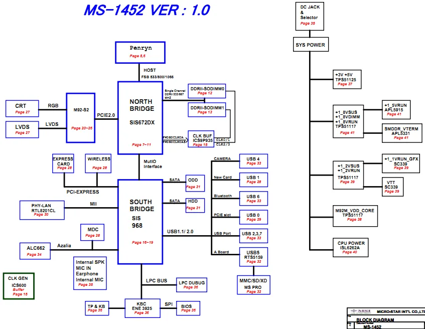 Cpu Wiring Diagram Msi Download 39 Socket Cpu Am4