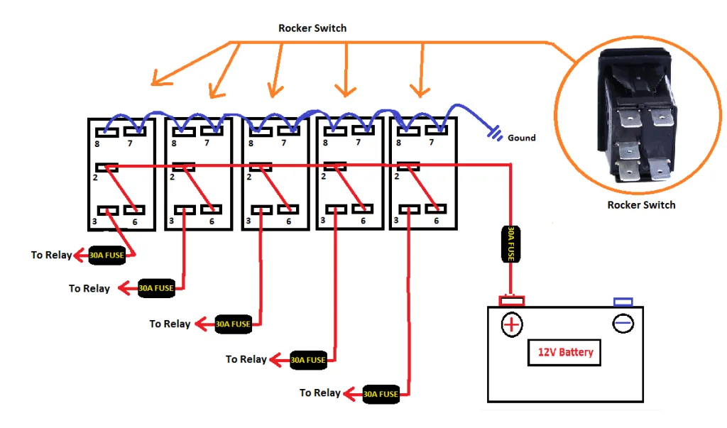 Craftism 12V Illuminated Rocker Switch Wiring Diagram