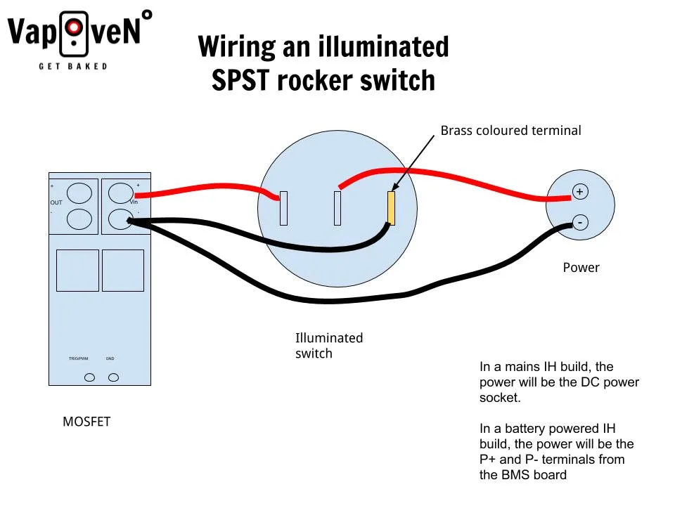Craftism 12V Illuminated Rocker Switch Wiring Diagram