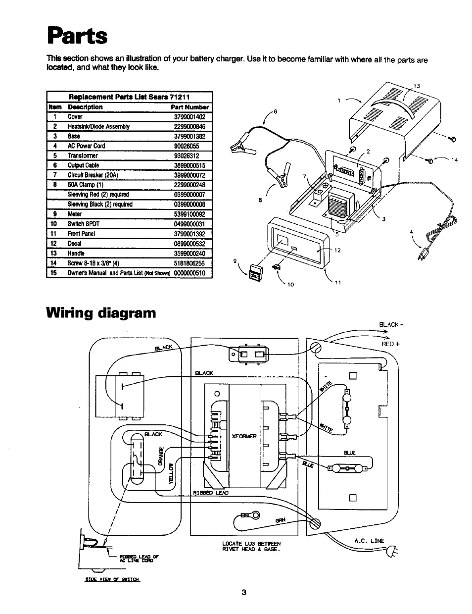 Craftsman 10 Table Saw Wiring Diagram