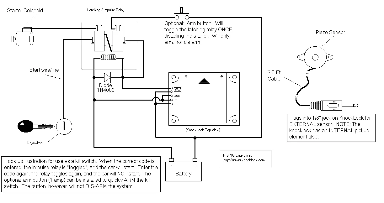 Craftsman Garage Door Opener Sensor Wiring Diagram