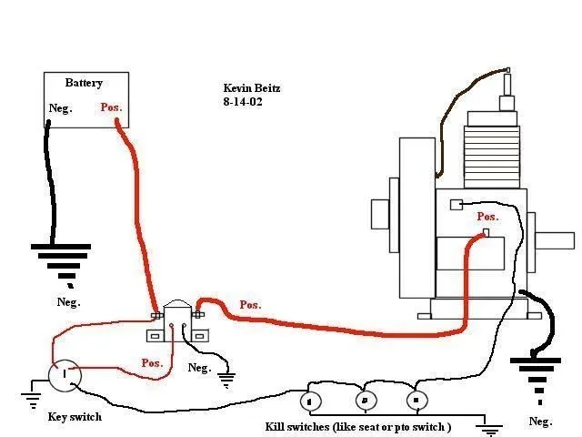 Craftsman Kohler Pro 16 Ohv Key Switch Wire Diagram Kohler I