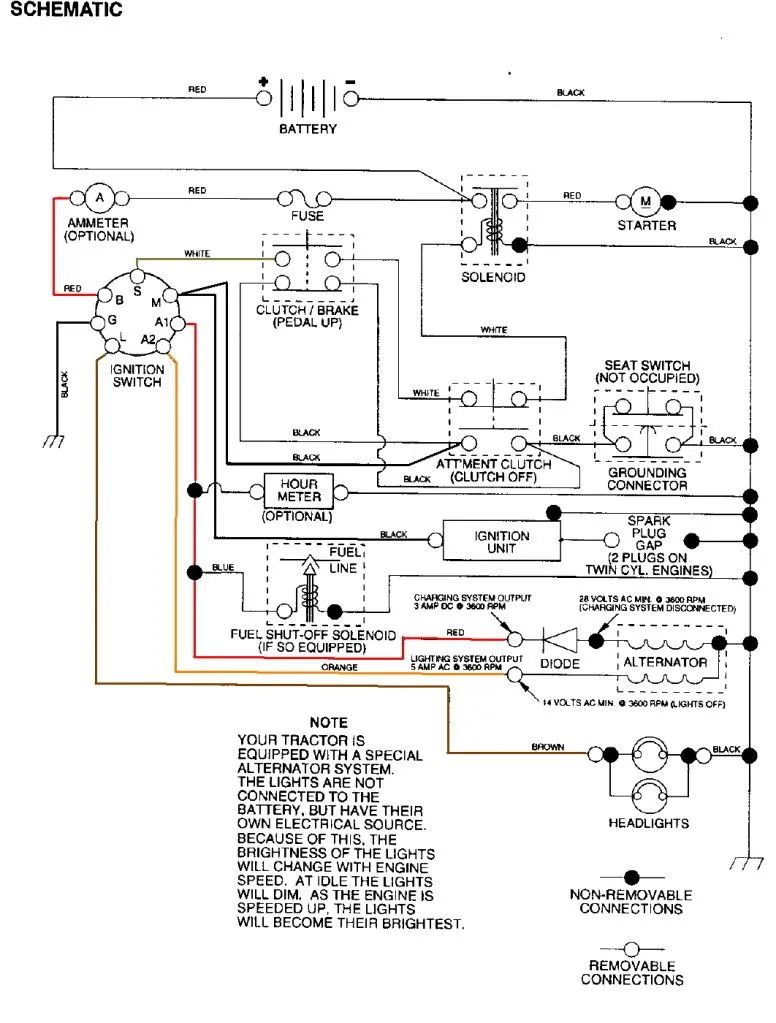 Craftsman Riding Lawn Mower Ignition Switch Wiring Diagram