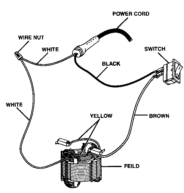 Craftsman Router Wiring Diagram Wiring Diagram