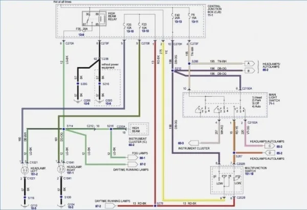 Cree Led Light Bar Wiring Diagram