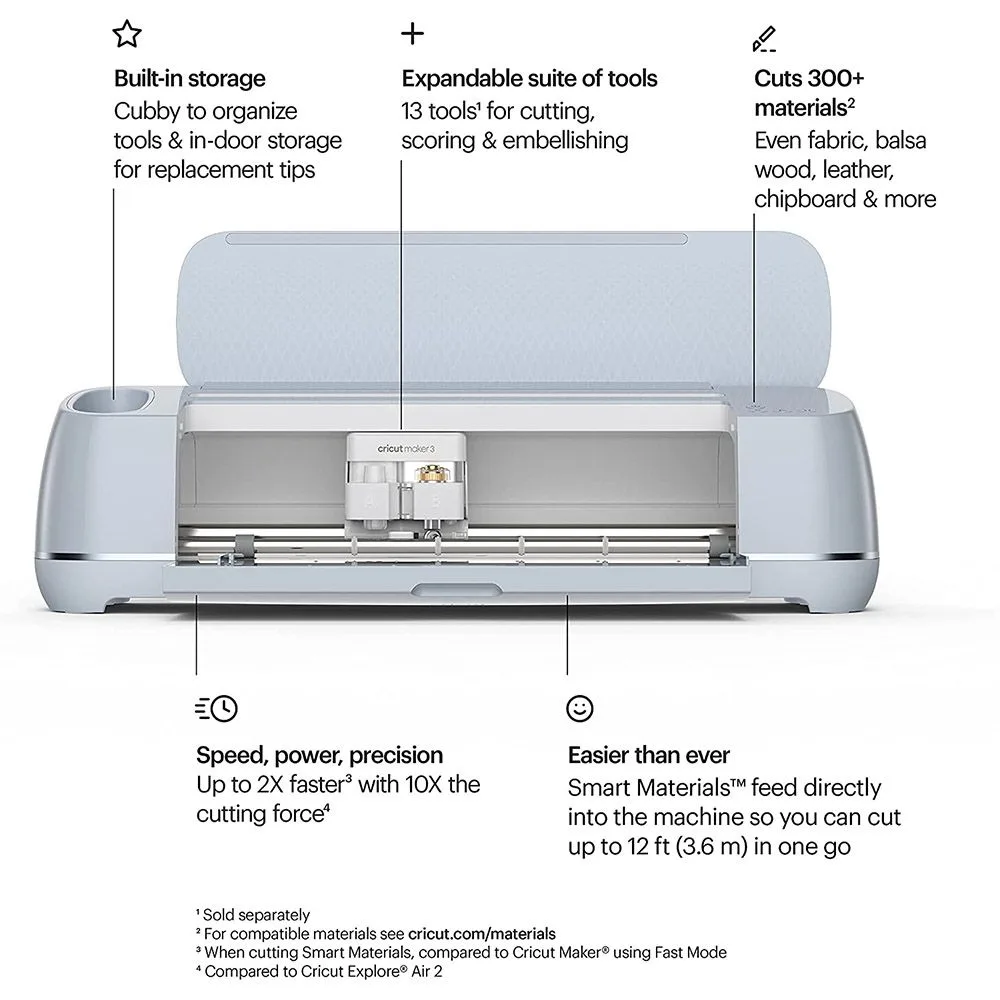 Cricut