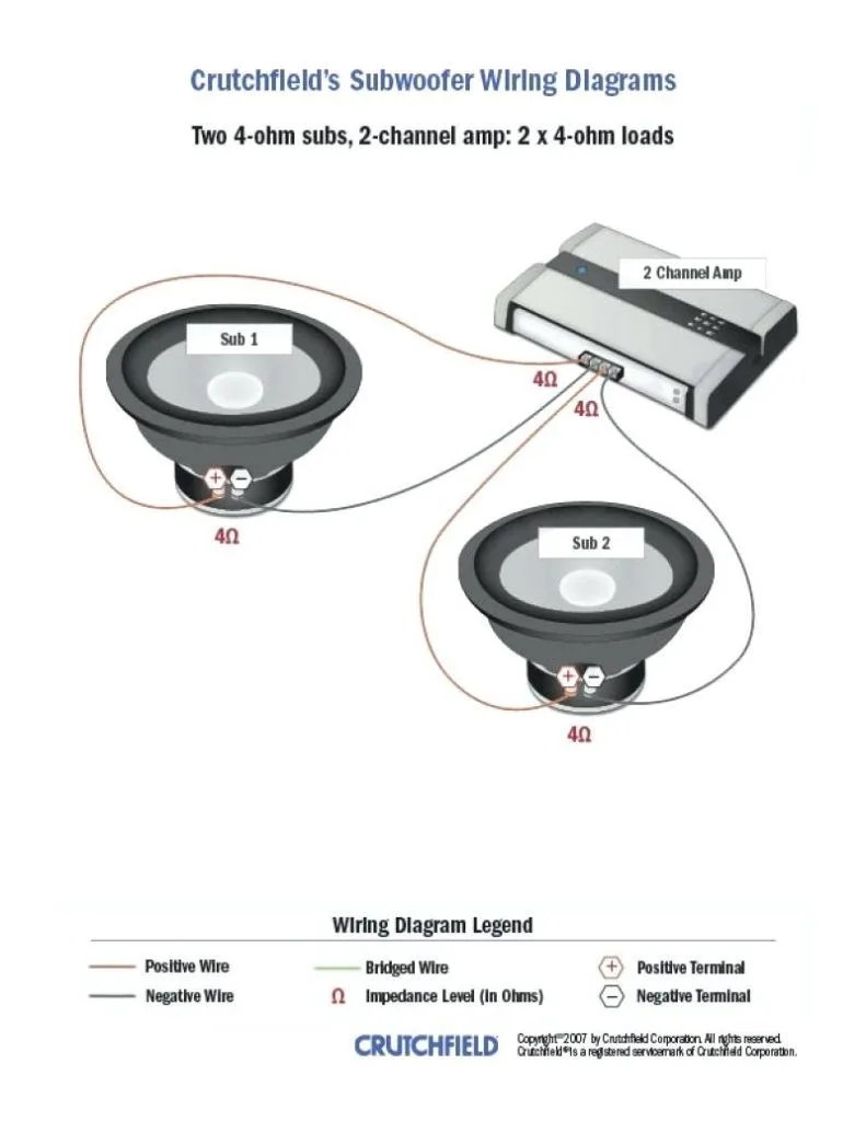 Crutchfield Subwoofer Wiring Diagram Wiring Diagram Image