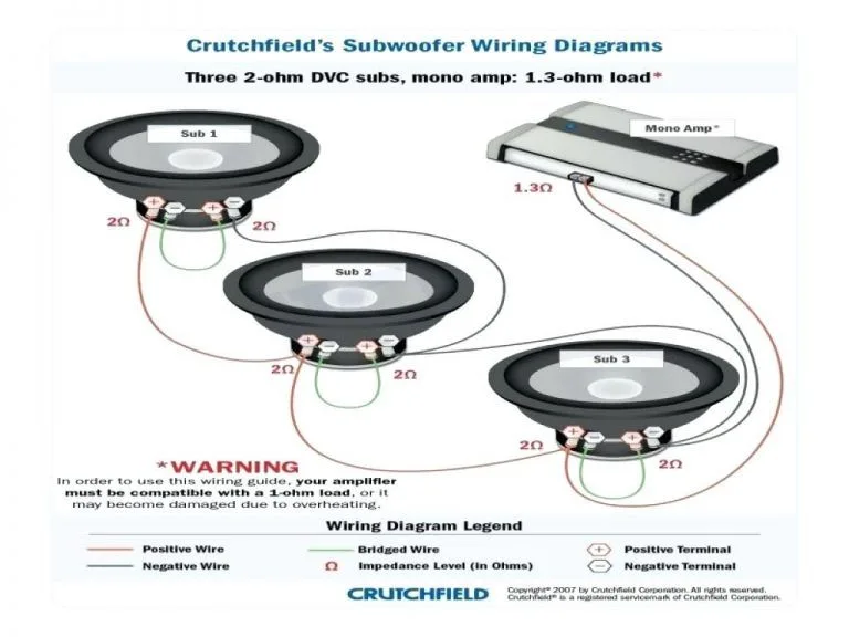 Crutchfield Subwoofer Wiring Diagrams