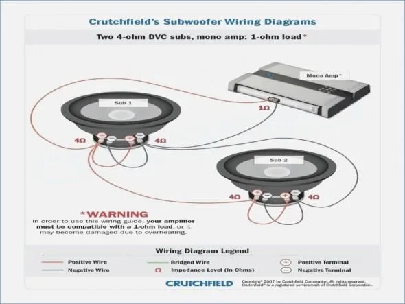 Crutchfield Subwoofer Wiring Diagrams