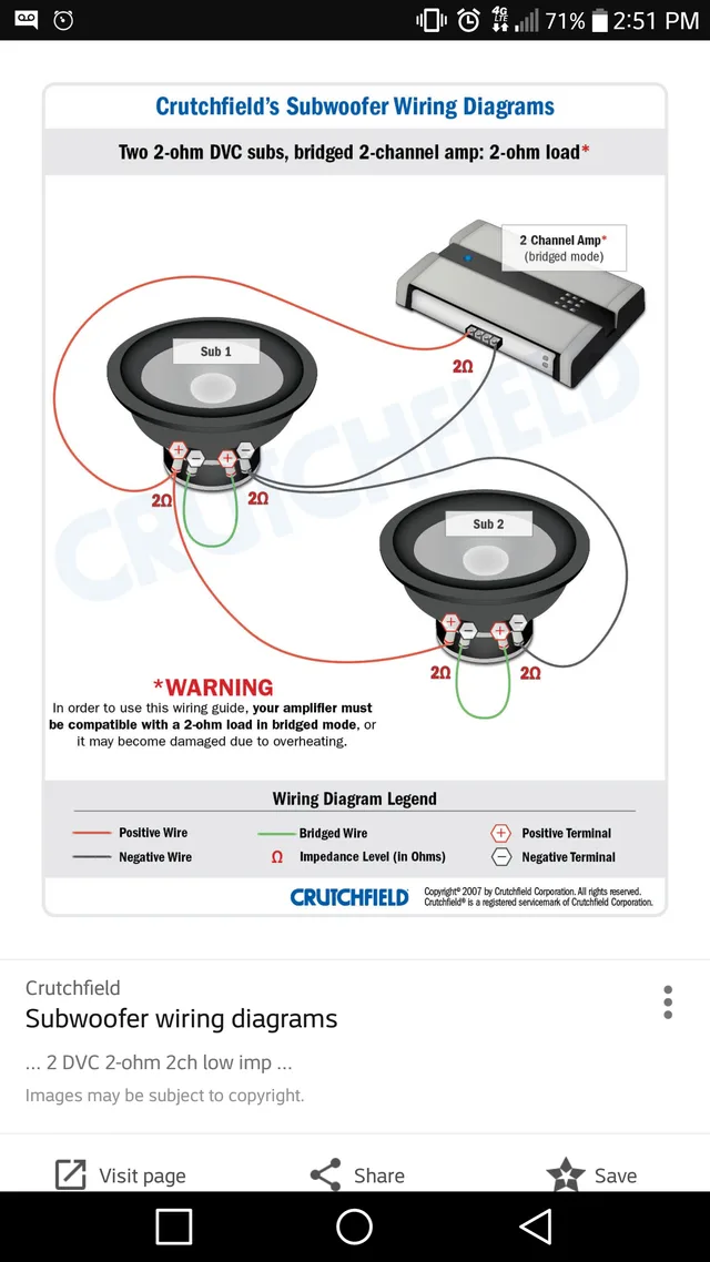 Crutchfield Subwoofer Wiring Diagrams Crutchfield Subwoofer
