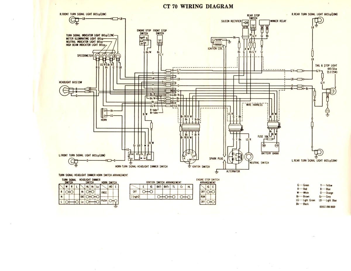 Ct 70 Wiring Diagram Coclay