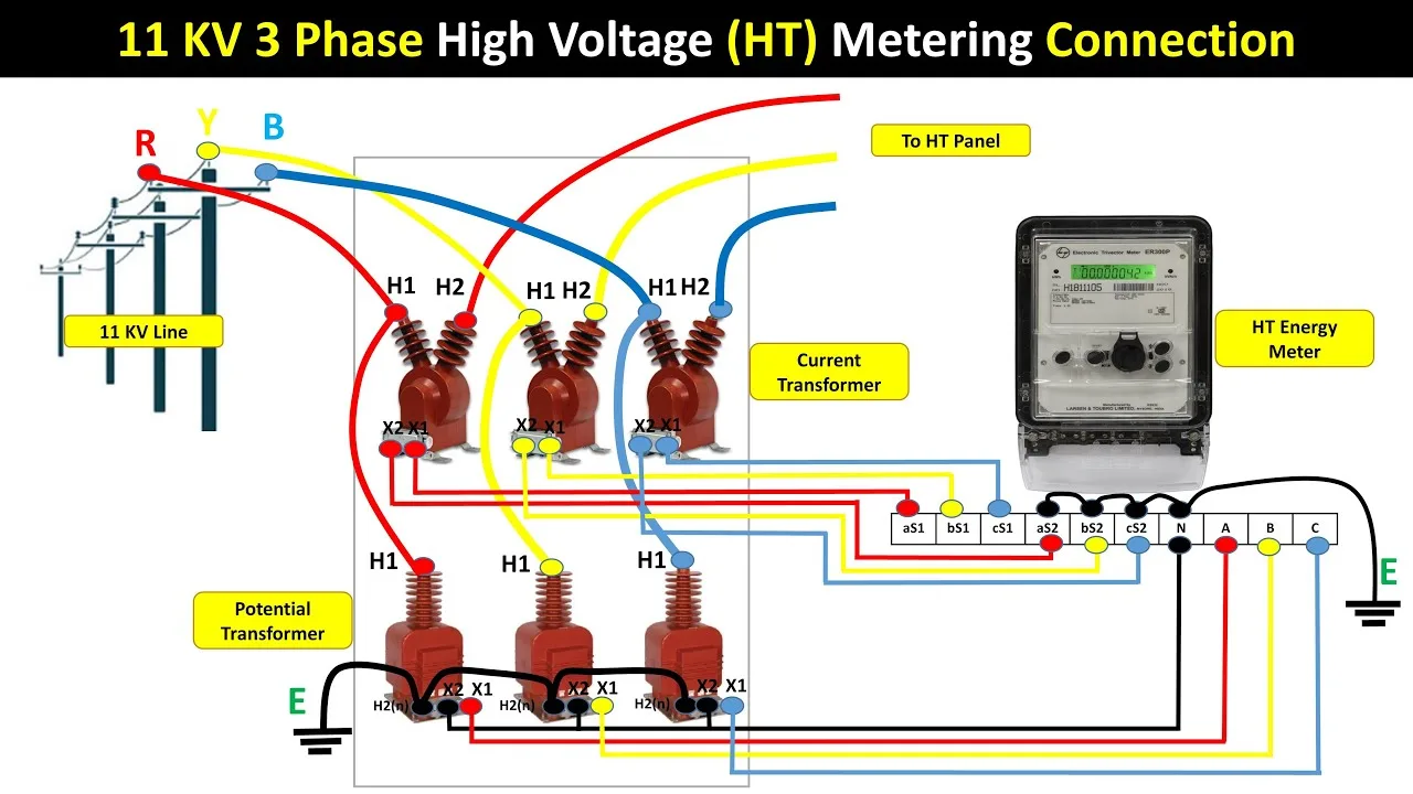 Ct Wiring Connection Transformer To Meter Wiring