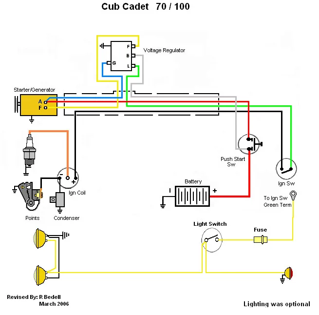 Cub Cadet 100 Wiring Diagram