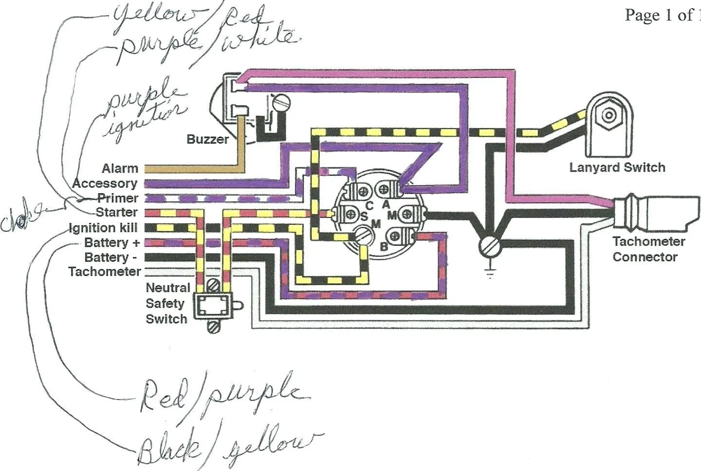 Cub Cadet 1450 Ignition Switch Diagram 6 Pin Ignition Switch