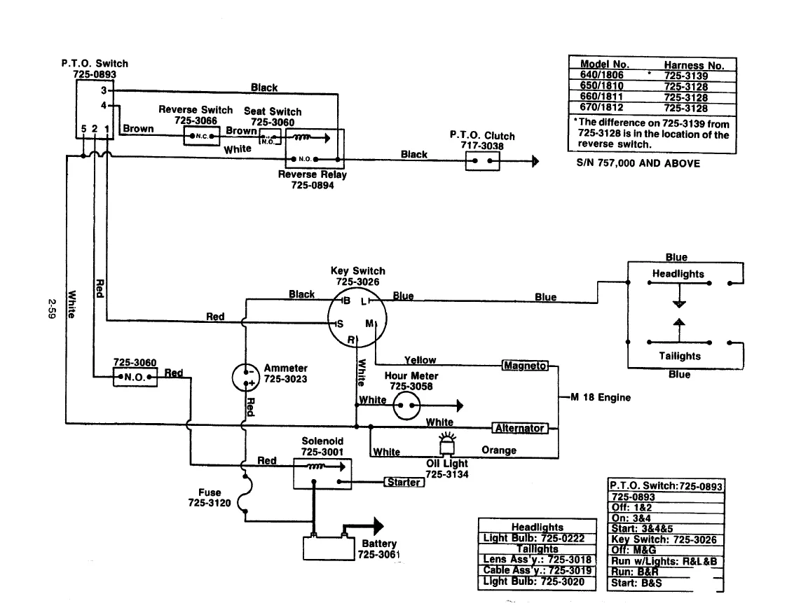 Cub Cadet Ignition Switch Wiring