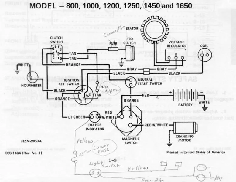 Cub Cadet Ltx 1050 Solenoid Wiring Diagram