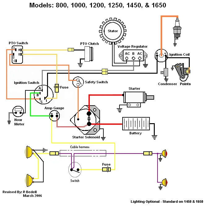 Cub Cadet Pto Clutch Wiring Diagram Wiring Diagram And Schematic