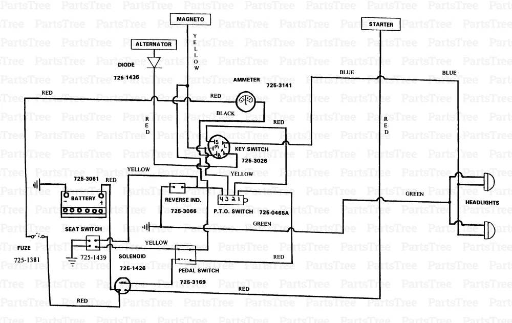 Cub Cadet Wiring Diagrams