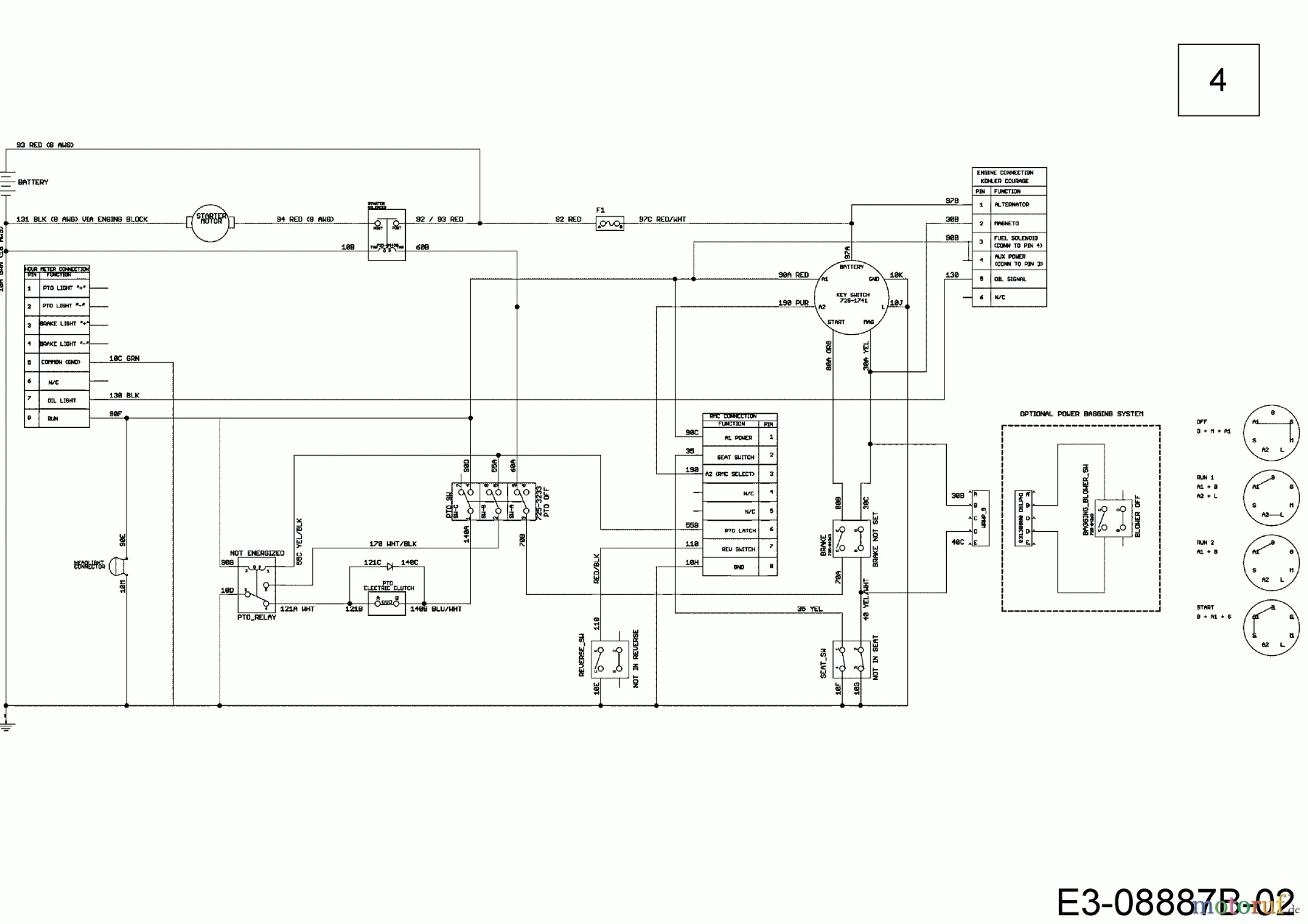 Cub Cadet Zero Turn Rzt S 42 17Bicbds603 2016 Wiring Diagram Spareparts