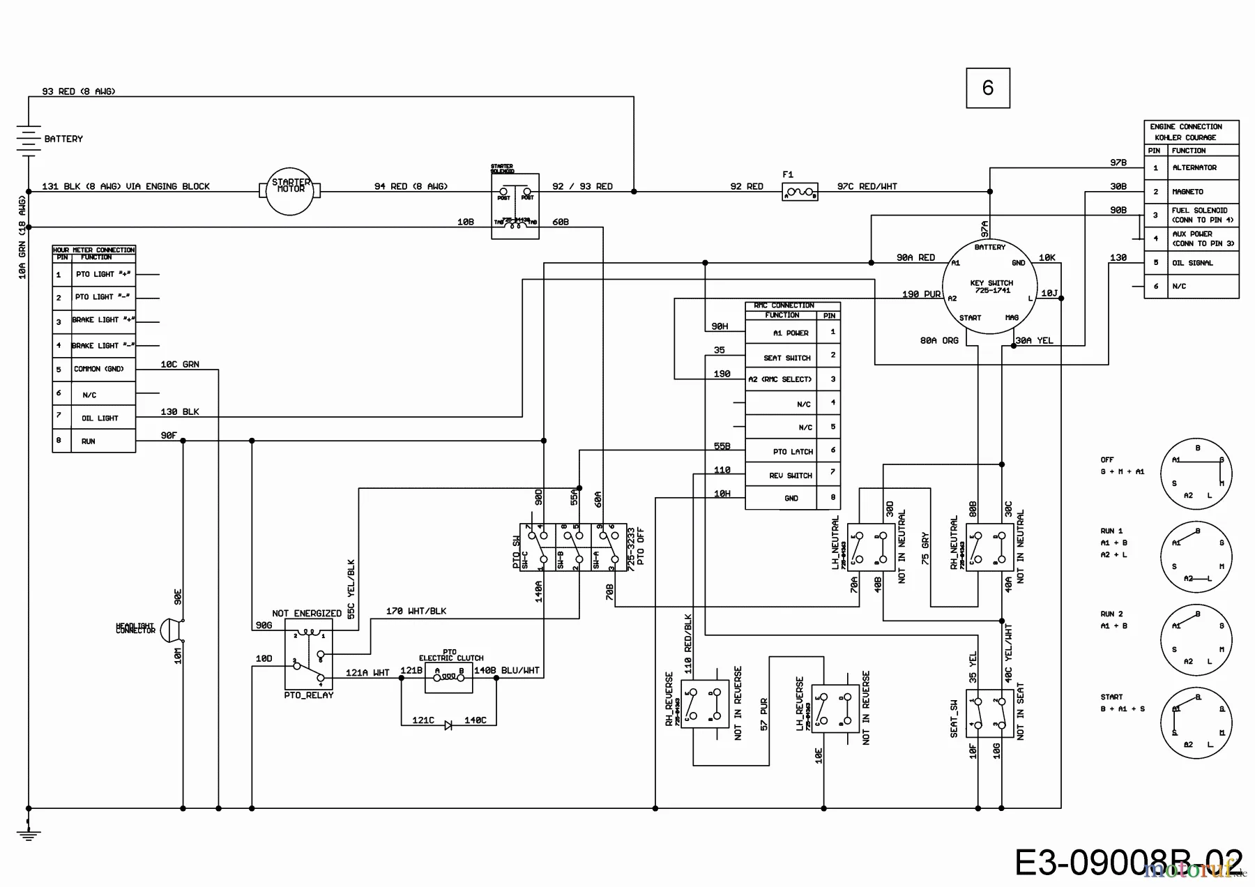 Cub Cadet Ztr 50 Wiring Diagram Wiring Diagram