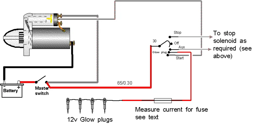 Cucv Glow Plug Wiring Diagram