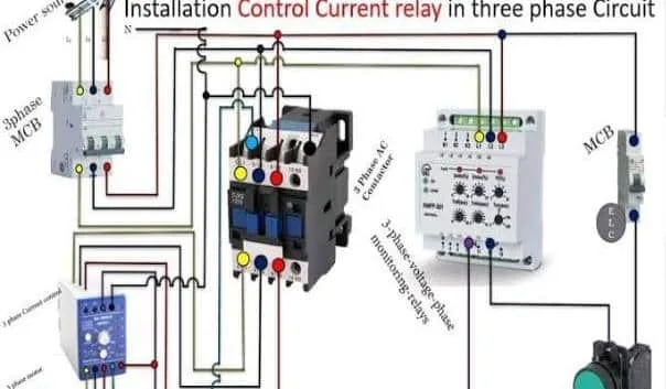 Current Monitoring Relay Use And Operation