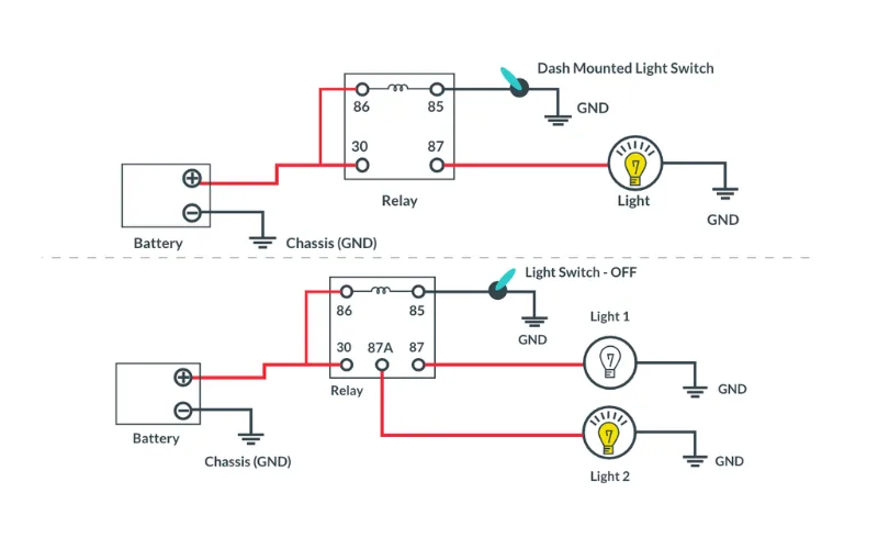 Current Monitoring Relay Use And Operation