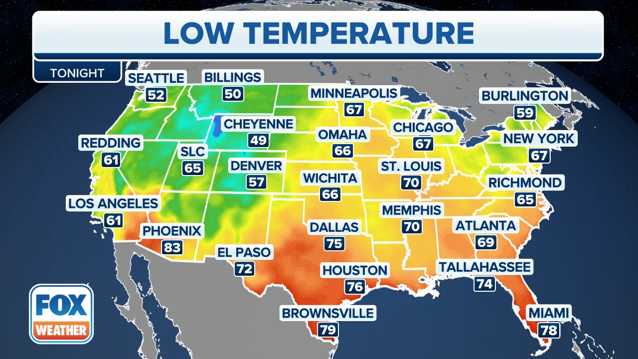 Current Temperatures Across The U S Fox Weather