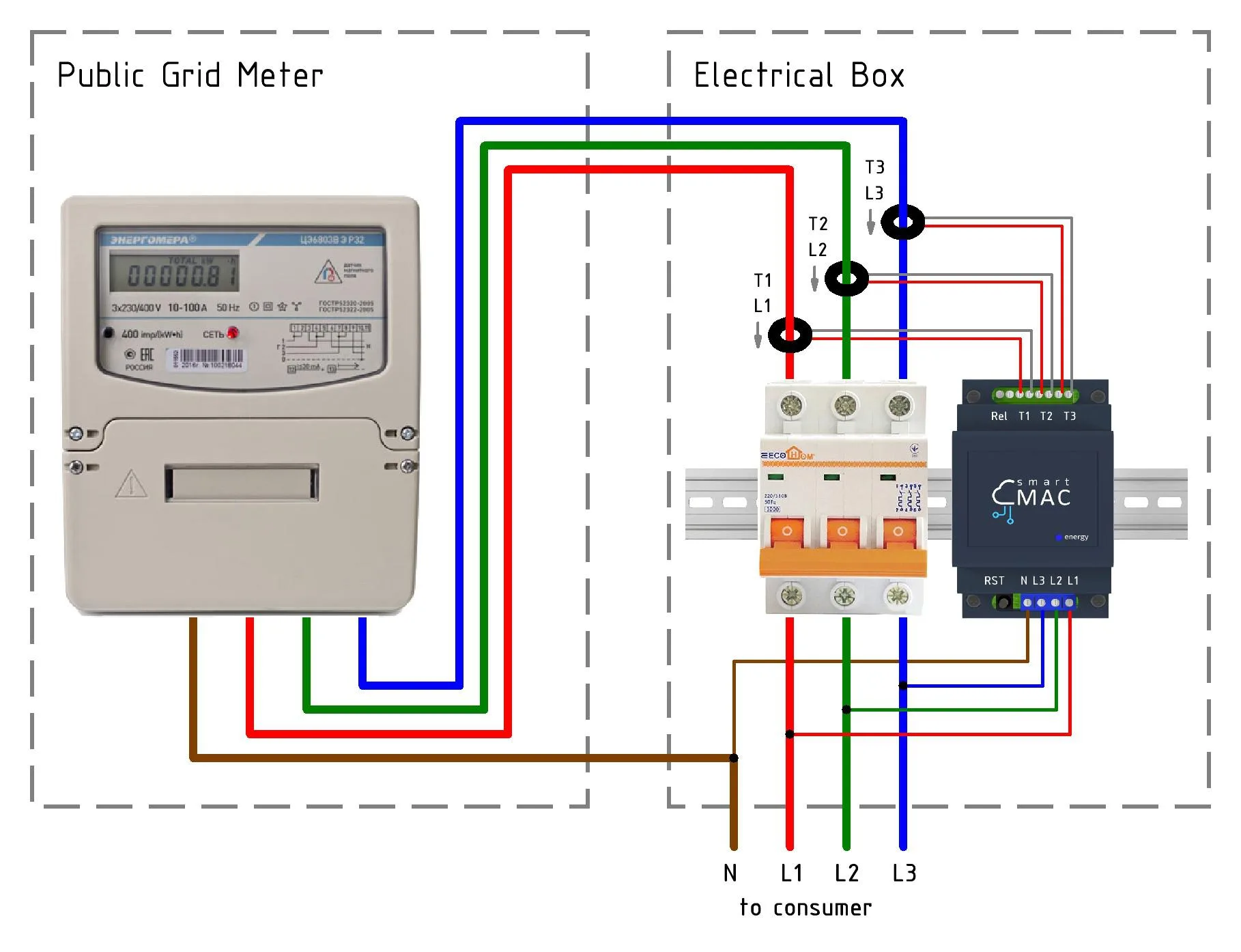 Current Transformer Wiring Diagram At Zane Hodge Blog