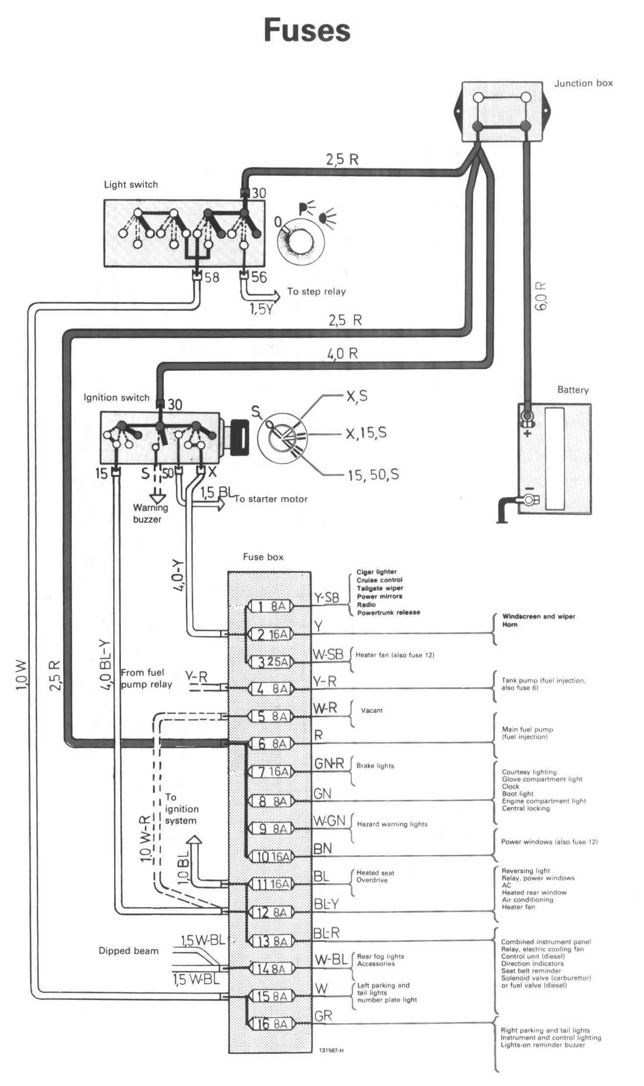 D13 Volvo Truck Fuse Box Diagram Volvo D13 Injector Wiring D