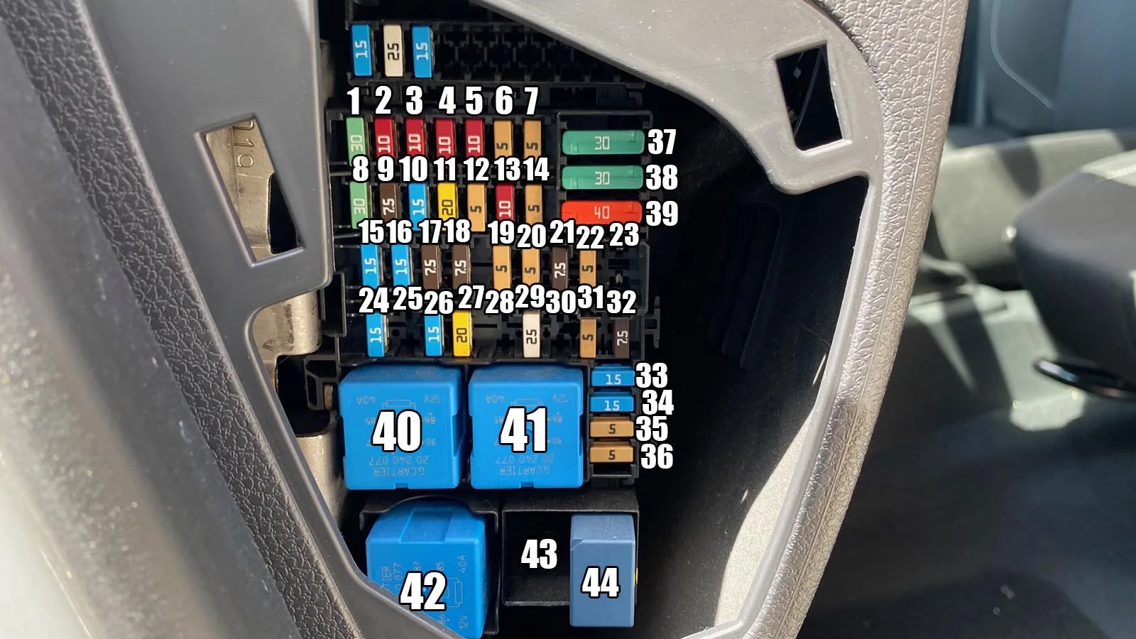 Dacia Sandero Stepway 2 2017 2021 Fuse Box Relay Diagram