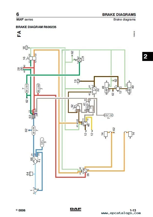 Daf 45 Alternator Wiring Diagram Wiring Diagram