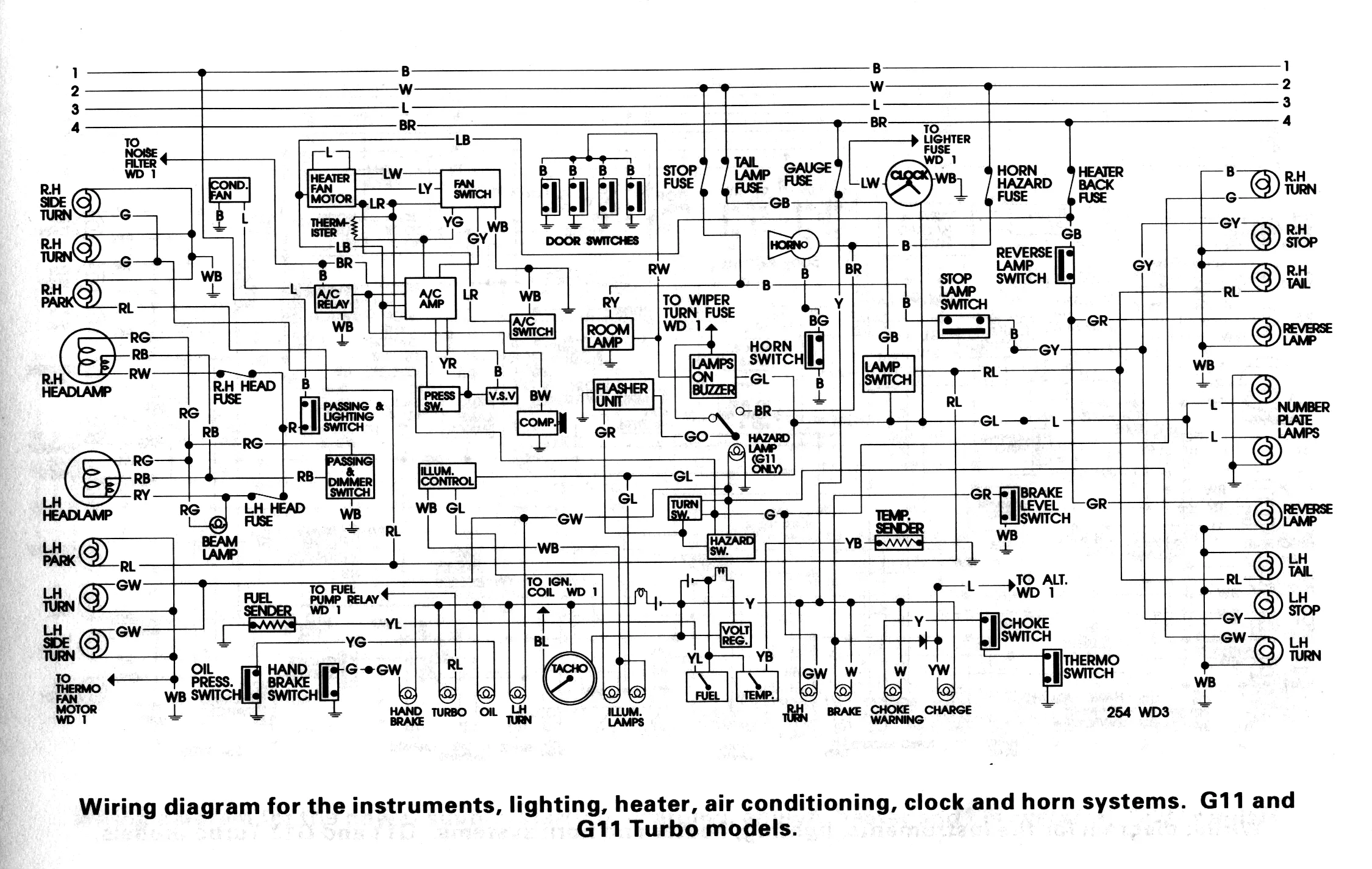 Daihatsu Cuore Wiring Diagram Lace Art