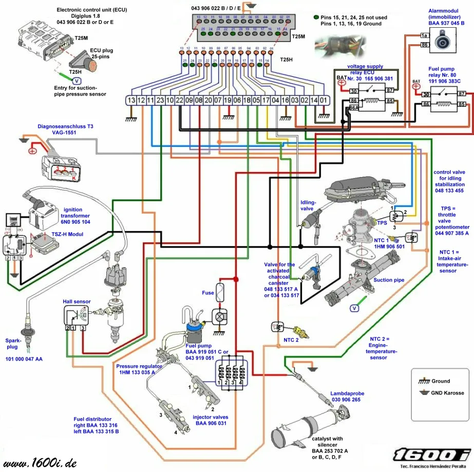 Daihatsu Terios Ecu Wiring Diagram Wiring Diagram