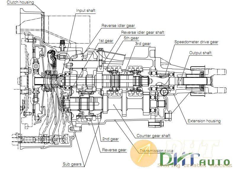 Daihatsu Terios Engine Wiring Diagram Terios Daihatsu Engine