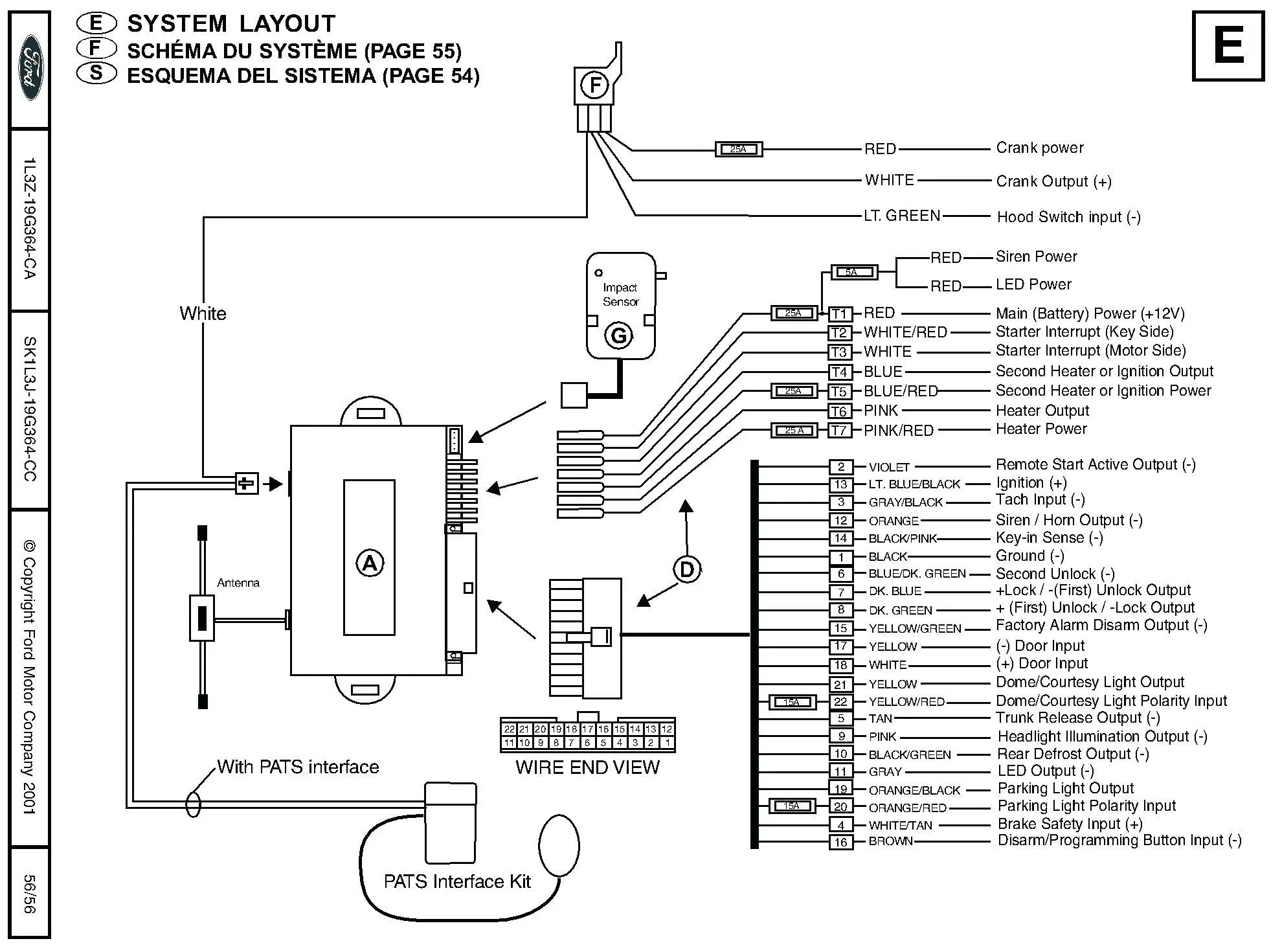 Daihatsu Terios Wiring Diagram Free Kid Pictures Information And In Bulldog Security Remote Car