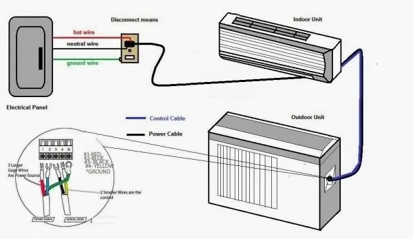 Daikin Inverter Ac Pcb Circuit Diagram Pdf