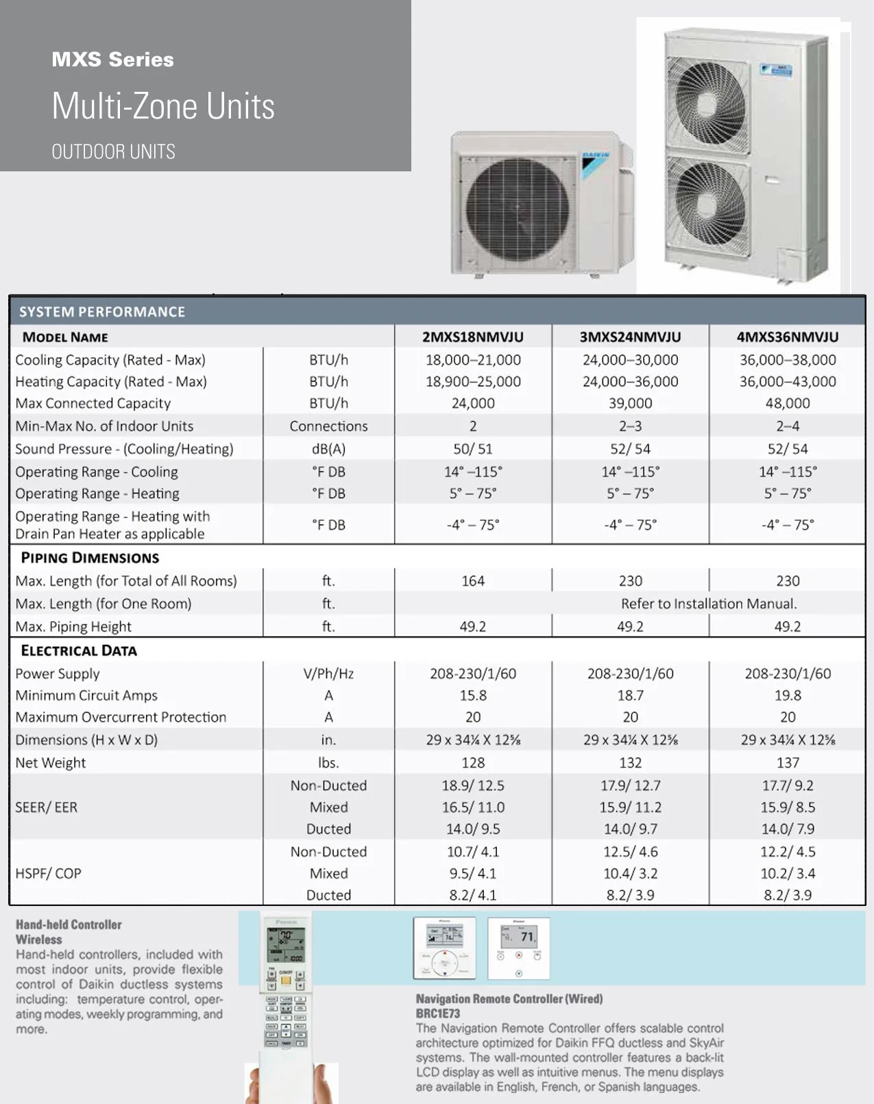 Daikin Mini Split Wiring Diagram Daikin Split Ac Ton Wiring