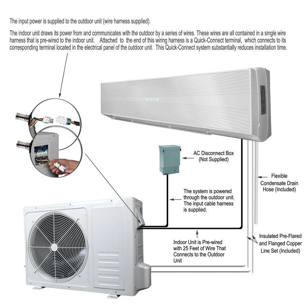 Daikin Outdoor Unit Wiring Diagram