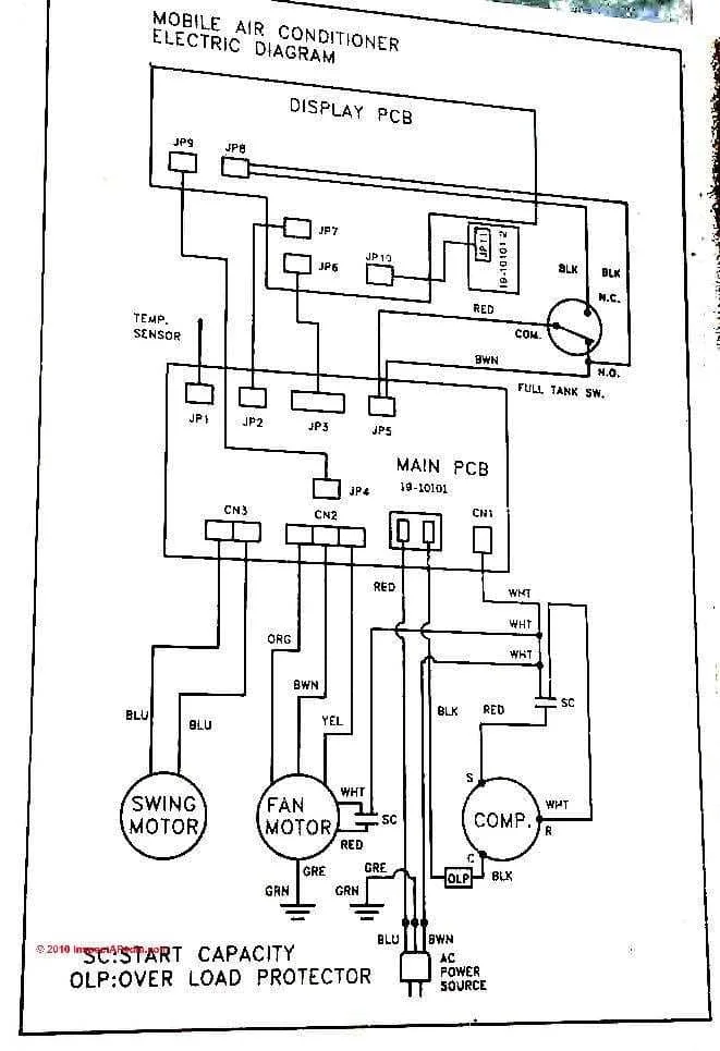Daikin Wiring Diagram